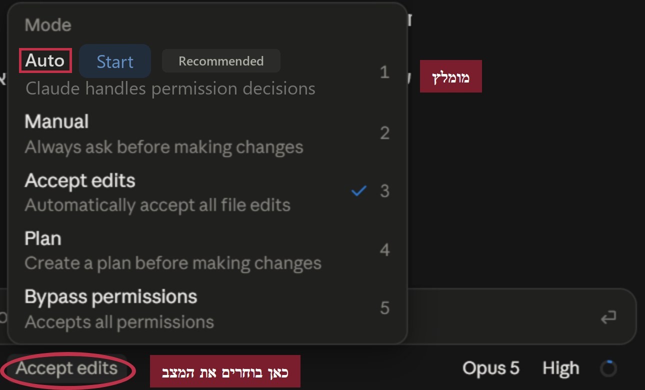 בחירת מצב עבודה מתחת לשדה ההקלדה