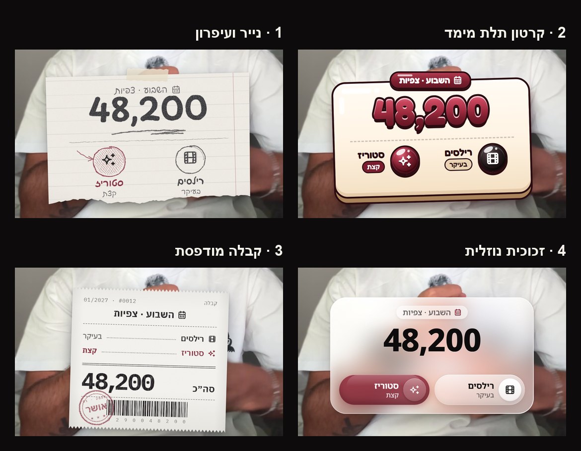 ארבעת סגנונות האנימציה: נייר ועיפרון, קרטון תלת מימד, קבלה מודפסת וזכוכית נוזלית